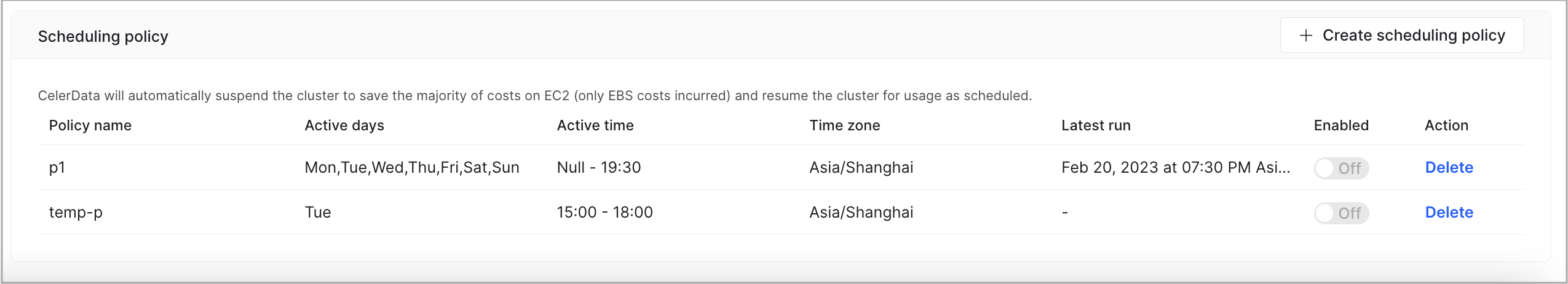 Scheduling policy - Suspend