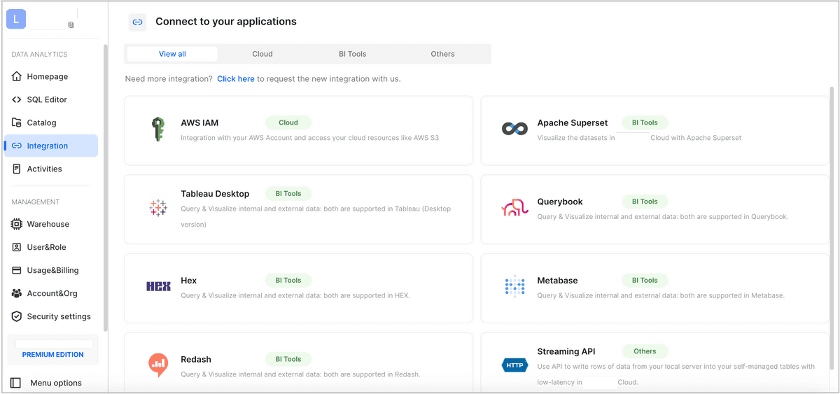 Integration overview page